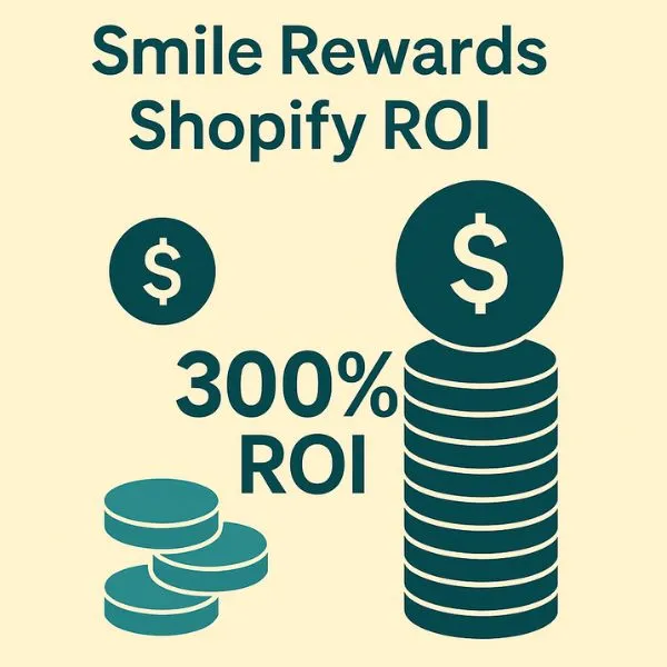smile rewards shopify roi